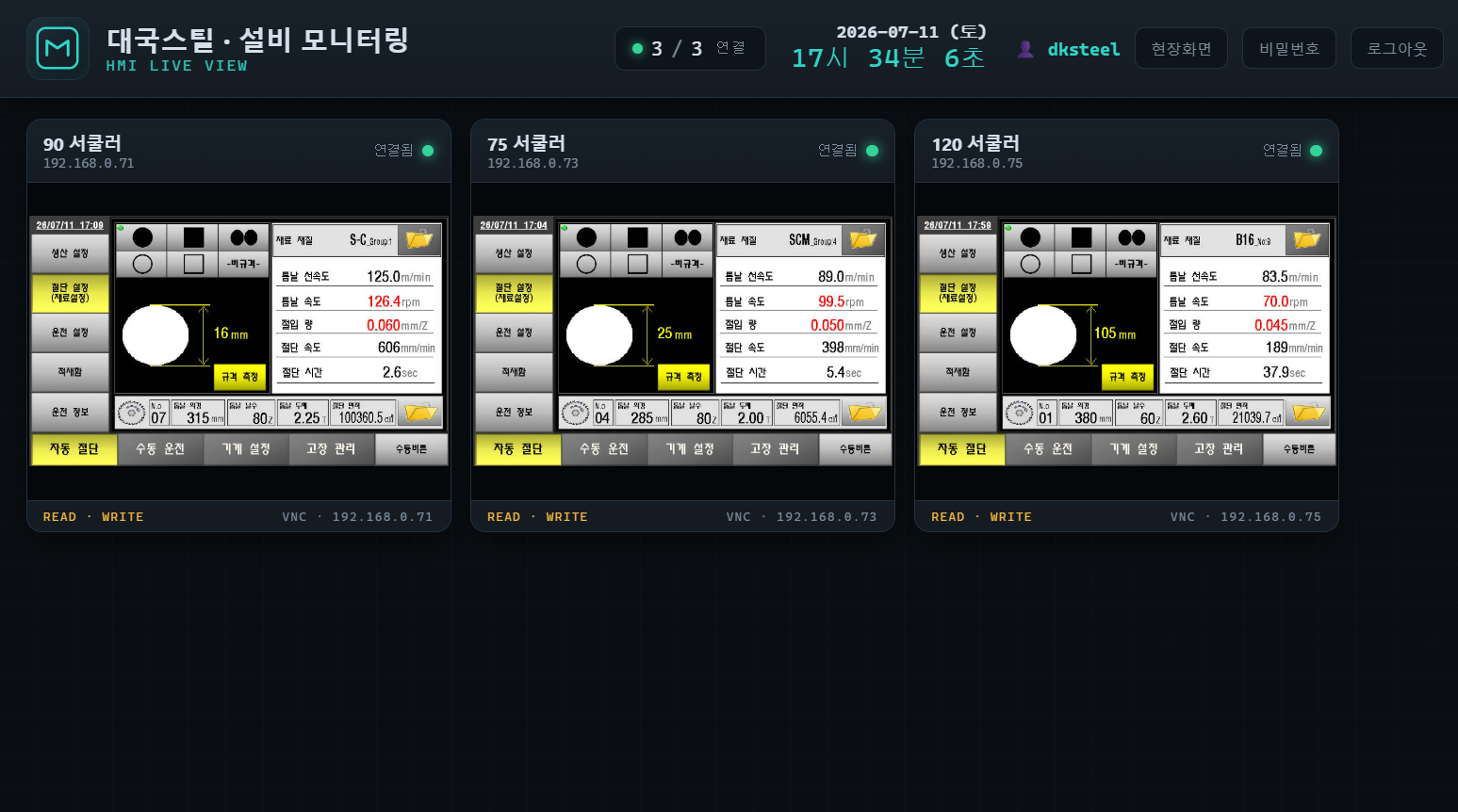 모니터링 2